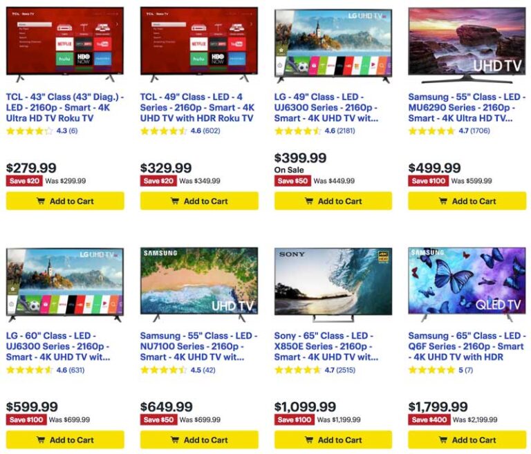 Your Guide to Product Listing Pages and Optimization (+ Examples)