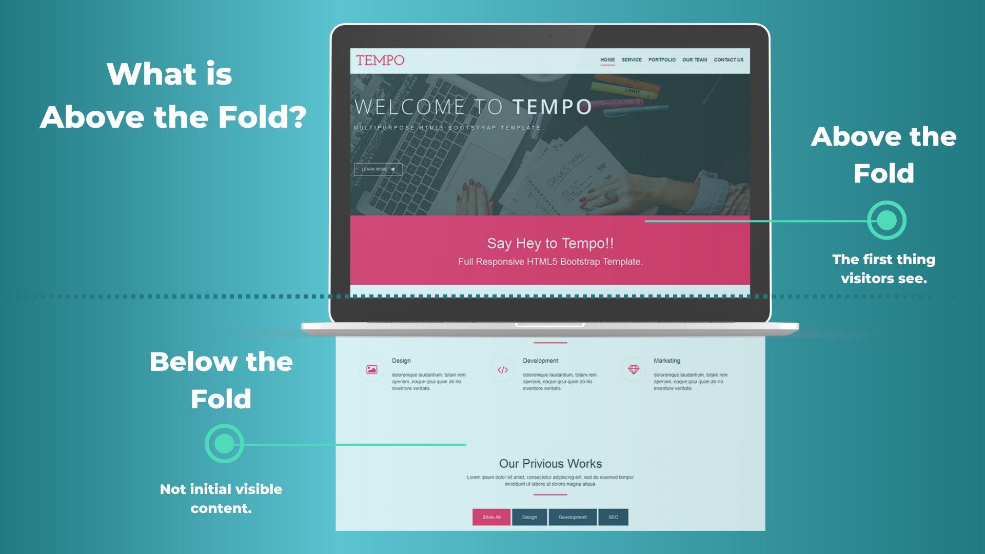 the fold