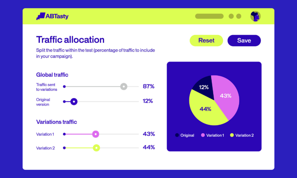 AB Tasty traffic allocation interface with slider controls and pie chart showing test split between original and variations.