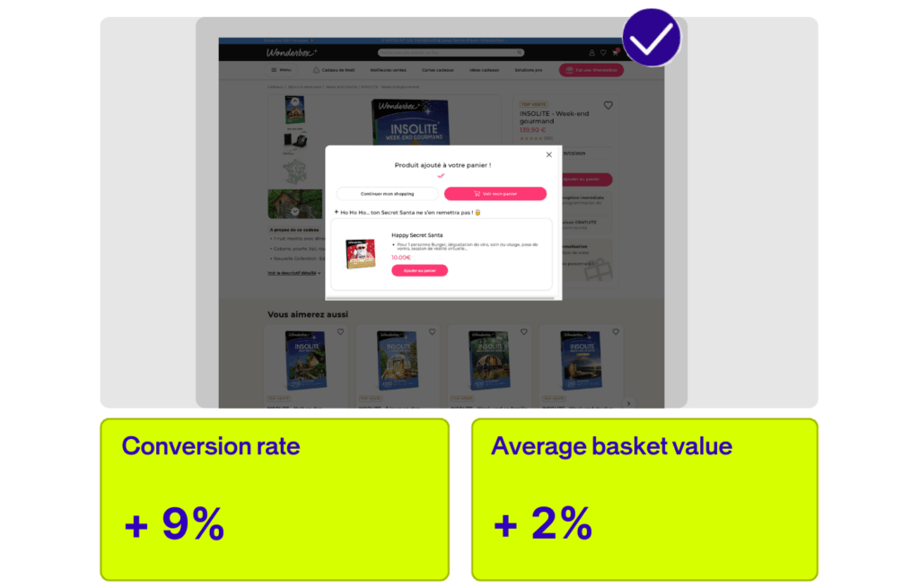 Wonderbox a/b test