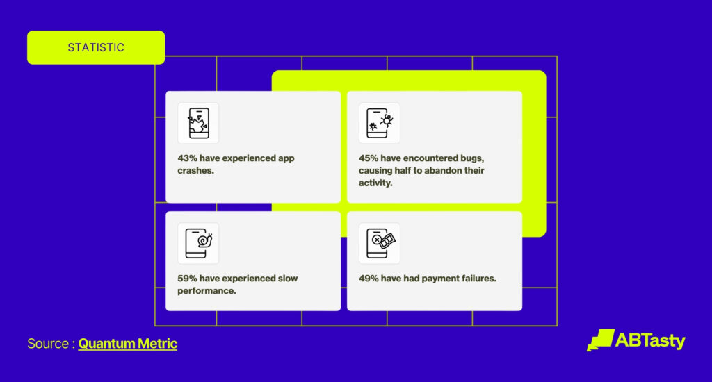 consumers have mobile trust issues