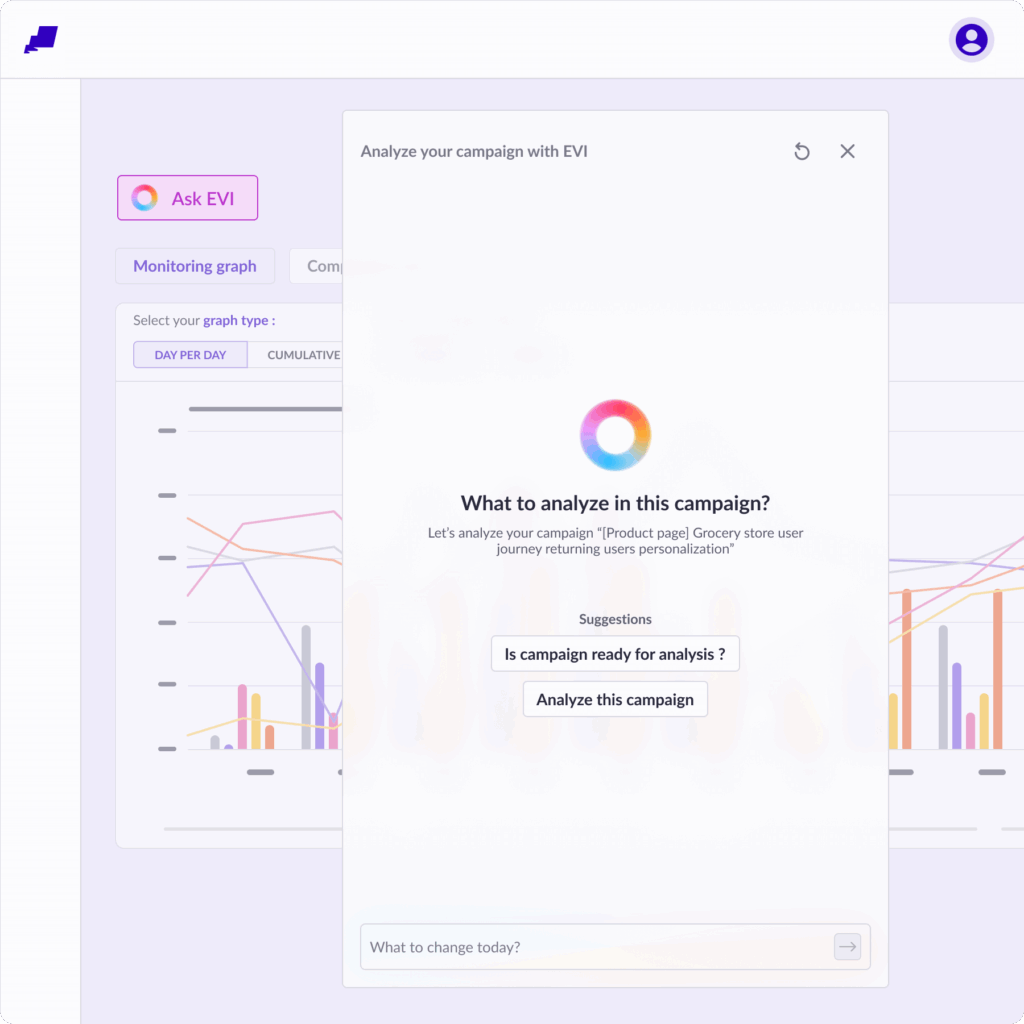 A/B testing dashboard with Evi modal—AI optimization analyzing the campaign and surfacing insights.