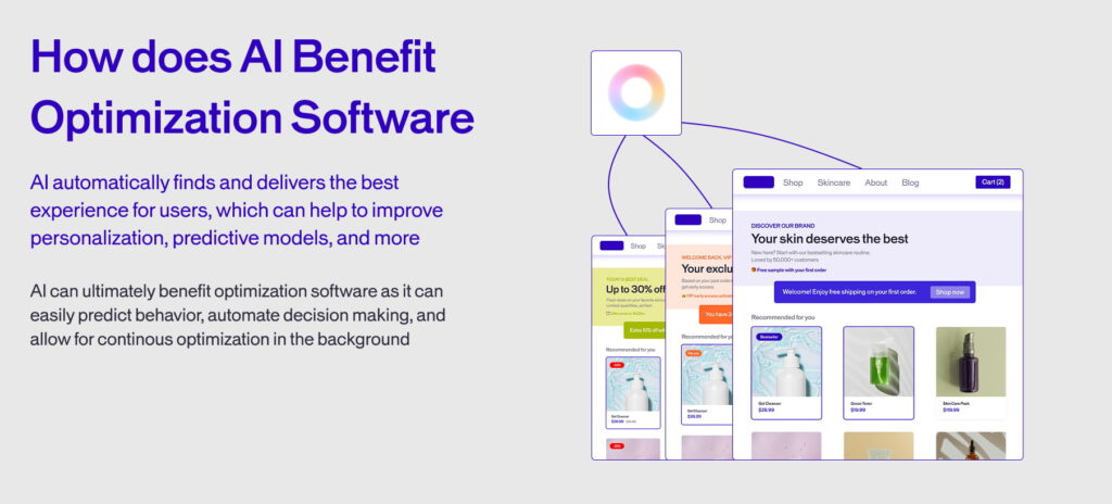 infographic explaining AI and personalization