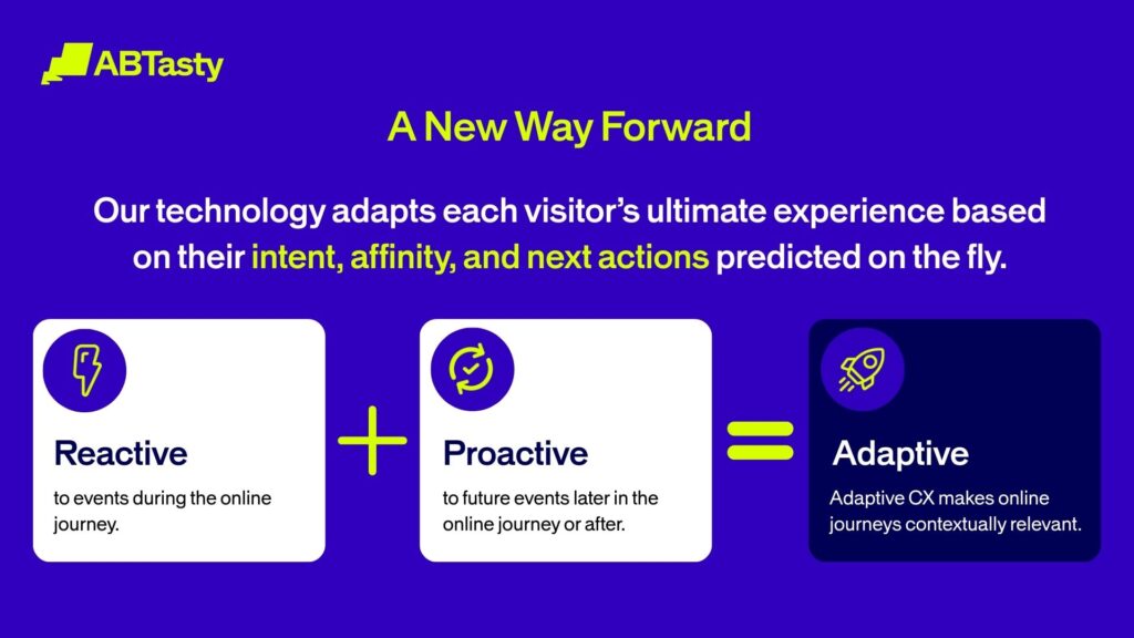 infographic made by ab tasty explaining the benefits of adaptivecx and real time personalization