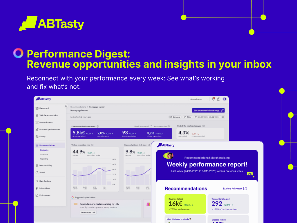 Performance Digest: weekly revenue opportunities in your inbox