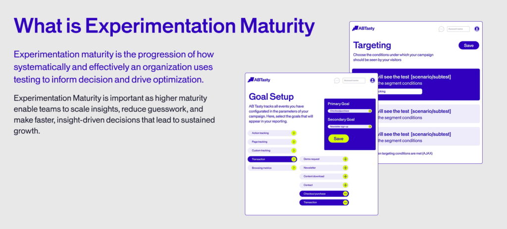 infographic defining experimentation maturity grey background 