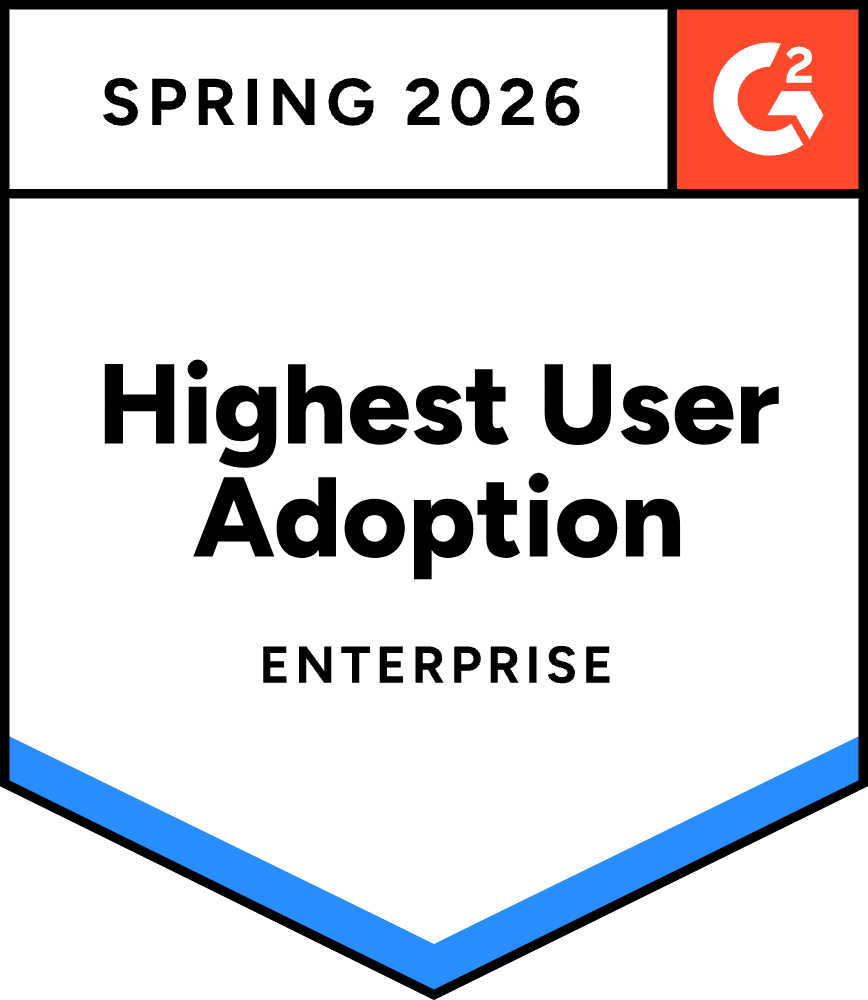 Highest User Adoption