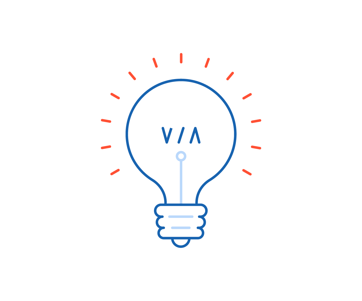Ideas Ideas