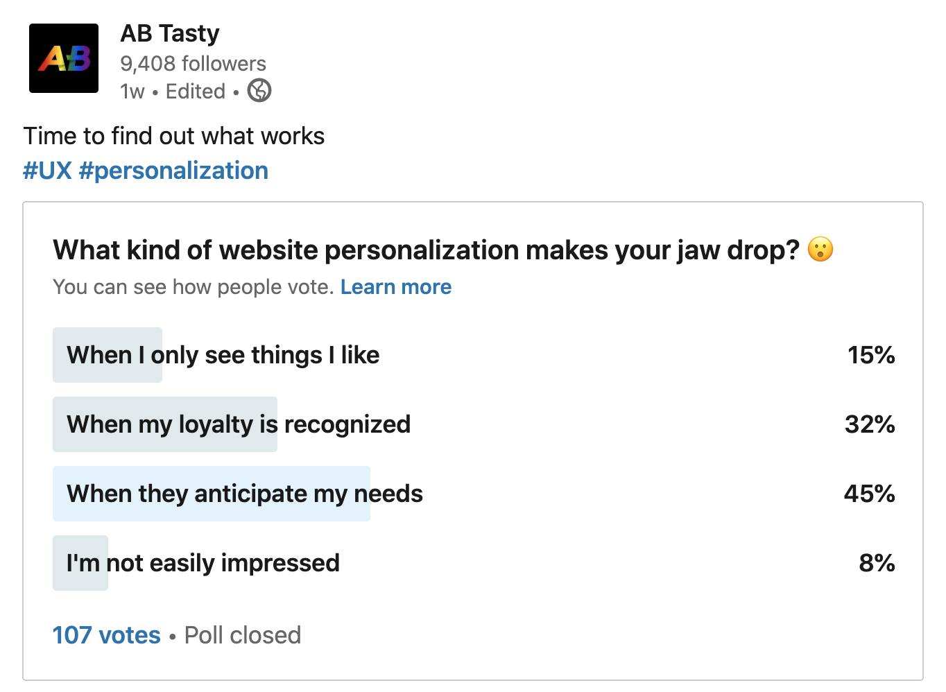Personalization LinkedIn survey results