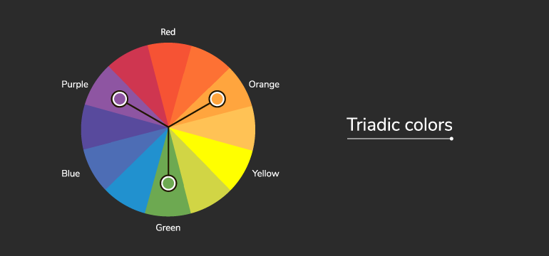 color wheel triadic