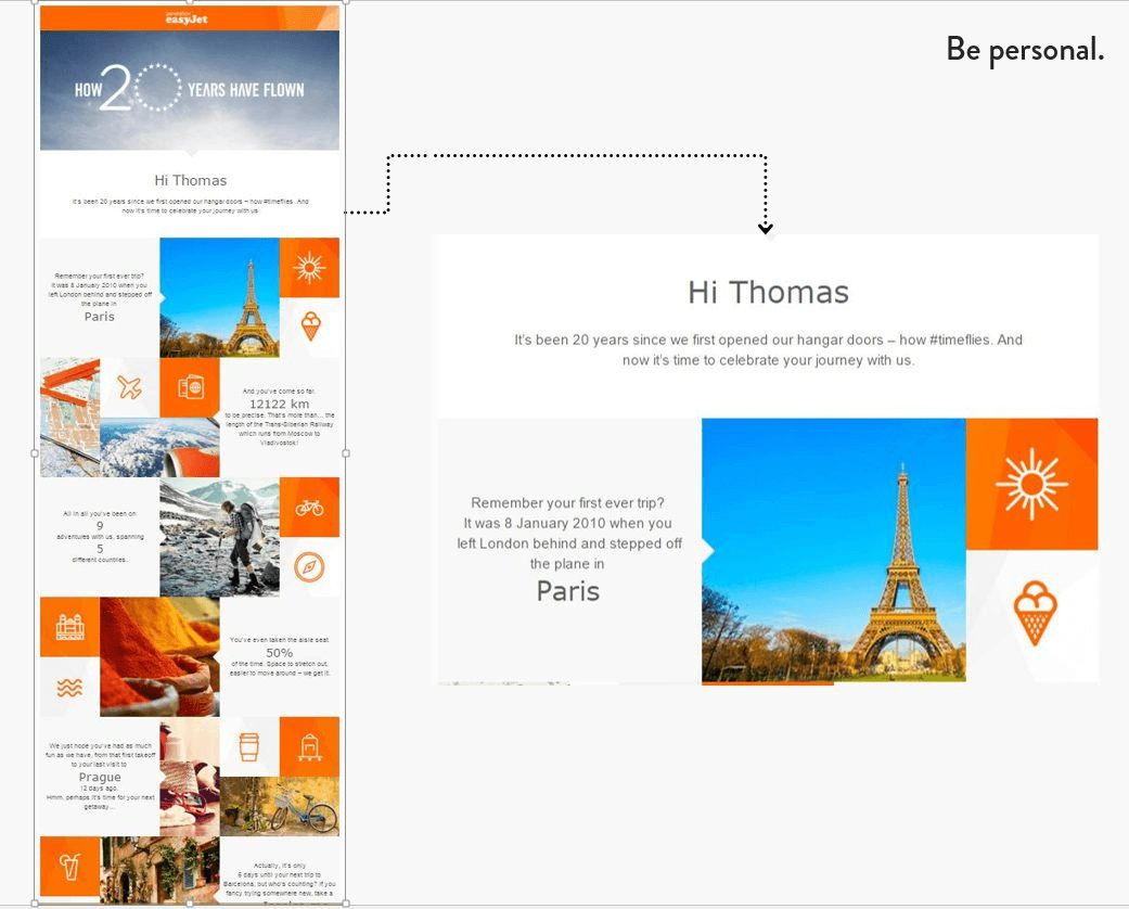 easyjet personalization