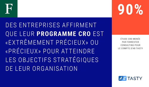 Optimisation ds Conversions : étude exclusive avec Forrester Consulting et AB Tasty