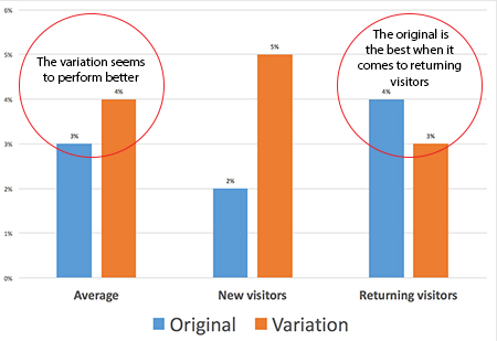 graphs1