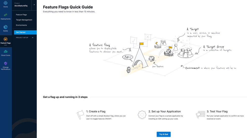 Harness feature flag platform