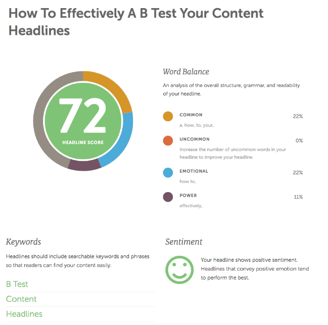 https://coschedule.com/headline-analyzer