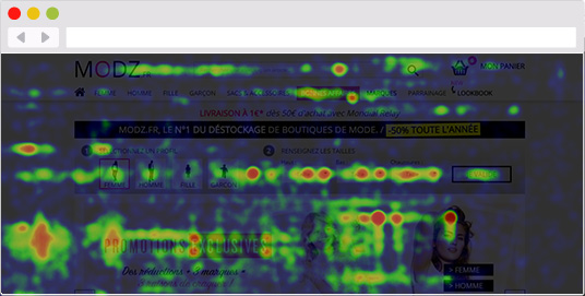 Heatmap