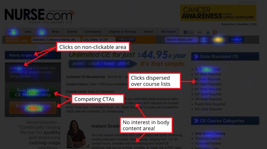 heatmap visual on a website