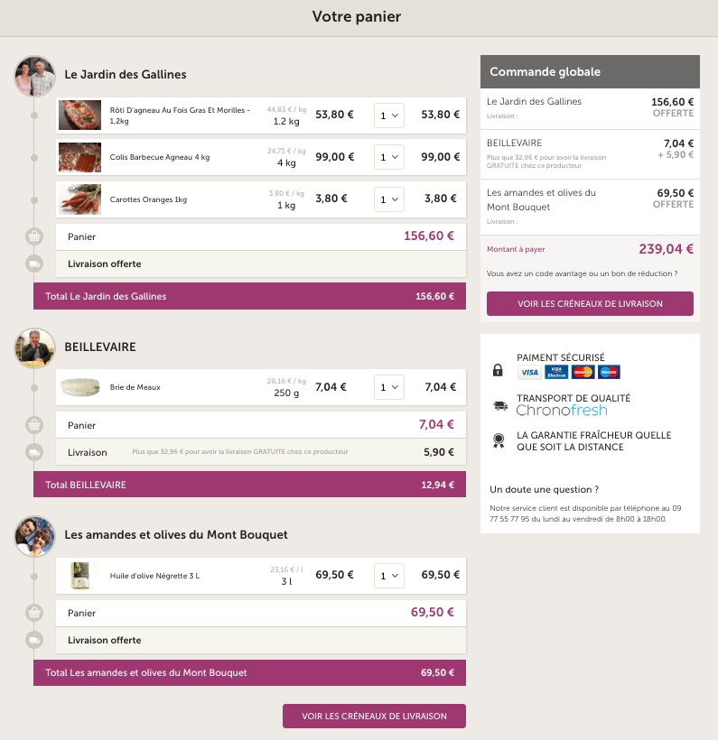 Original pricing