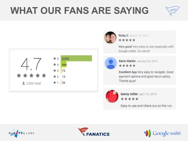Un fan de Google Wallet