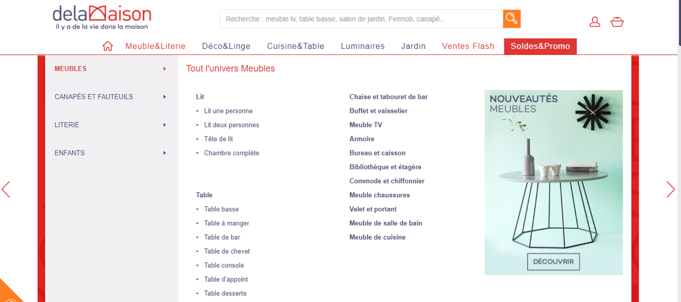 Google Analytics KPI Measurements