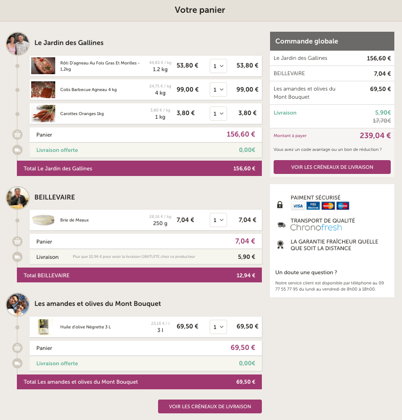Variation pricing