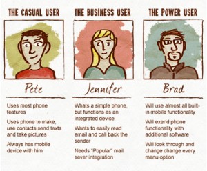 persona examples