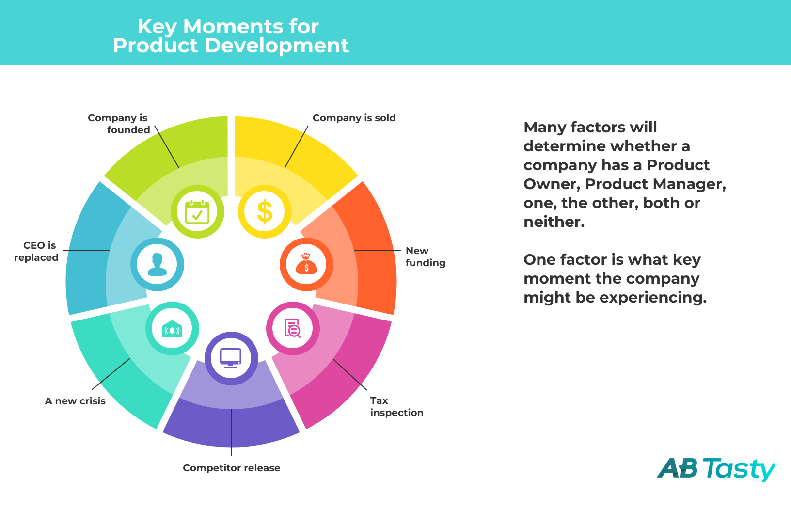 differences-between-product-manager-and-product-owner