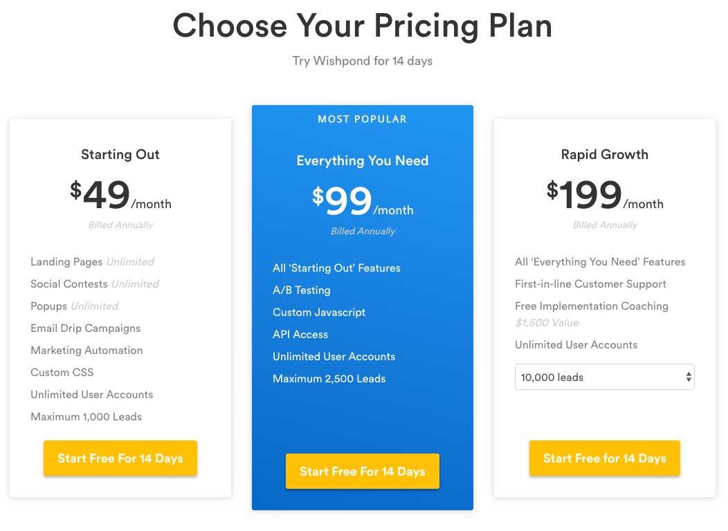 Whispond Plans & Pricing